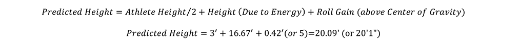 Physics equation