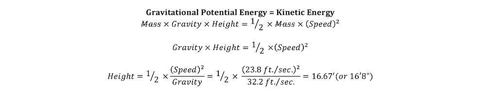 Physics equation