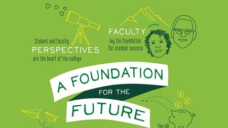 A thumbnail of the cover of the 2021 Accounting Prospectus, which has yellow, white, and dark green line art against a lime green background